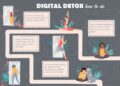 Digital Detox Infographic 29183190 Vector Art at Vecteezy