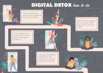 Digital Detox Infographic 29183190 Vector Art at Vecteezy