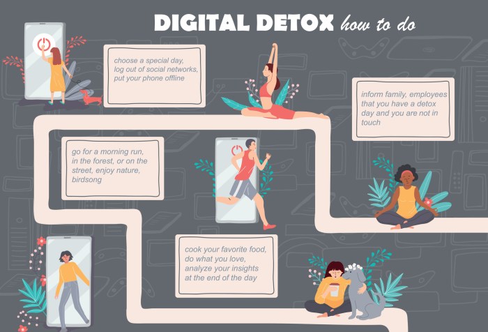 Digital Detox Infographic 29183190 Vector Art at Vecteezy Digital Detox Infographic 29183190 Vector Art at Vecteezy