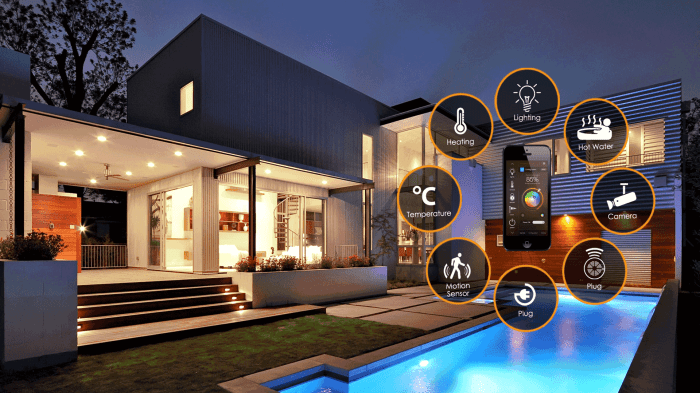 Smart Home Technology 2025 - Alica Cavill Smart Home Technology 2025 - Alica Cavill